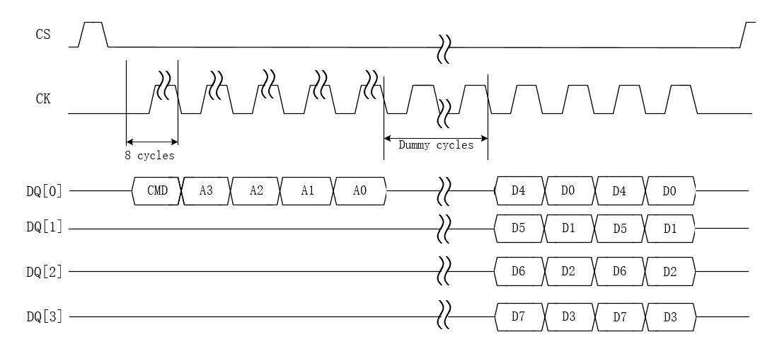 ../images/QSPI1.PNG