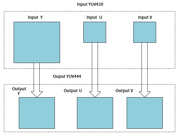 ../images/de_function_scale.png