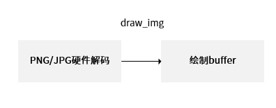 ../images/draw_img1.png