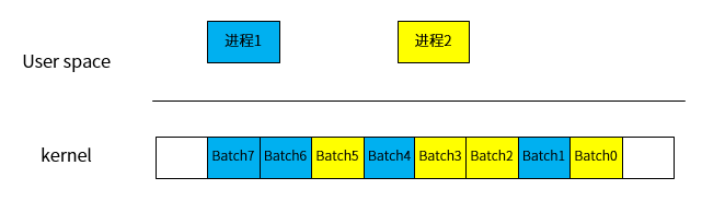 ../../images/ge_function_cmdq_31.png
