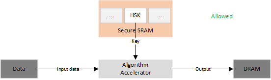 ../images/hsk_limit1.png