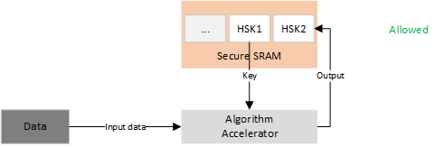 ../images/hsk_limit2.png