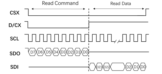 ../images/lcd_spi_read24_4line2.png