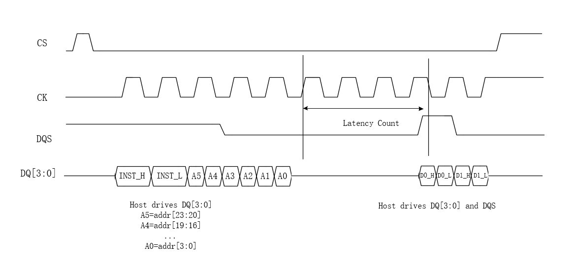 ../images/qwrite.PNG