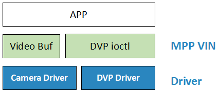 ../images/vin_structure.png