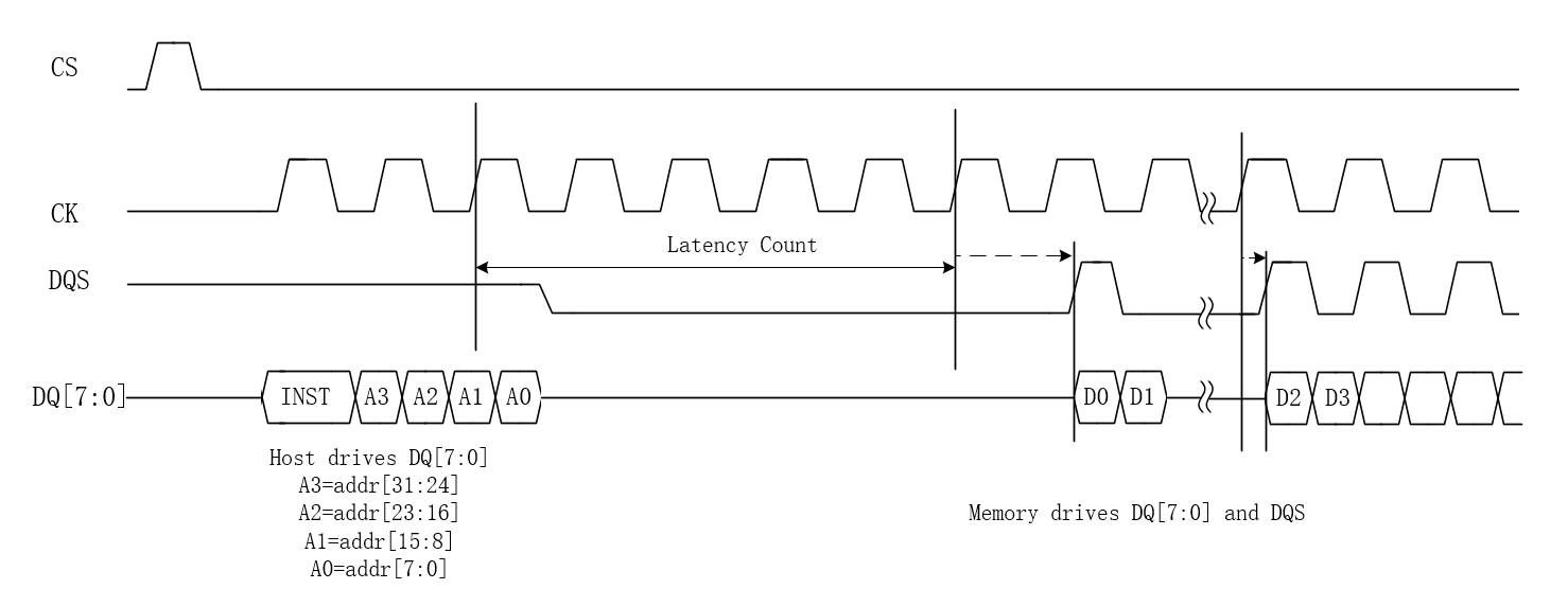 ../images/xread-cross1.PNG